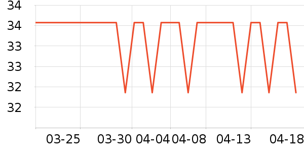 ��ٳ�������۾�/����Һ��ʷ�۸�