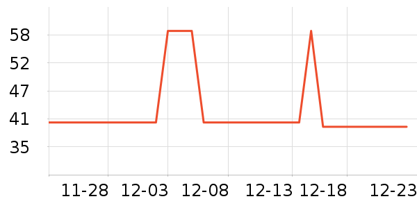 ���˱�����Һ��˪��ʷ�۸�