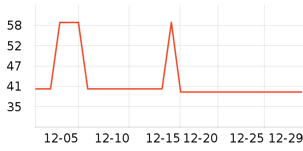 ���˱�����Һ��˪��ʷ�۸�