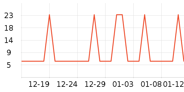 ��Ͽ����Ź�������ʷ�۸�