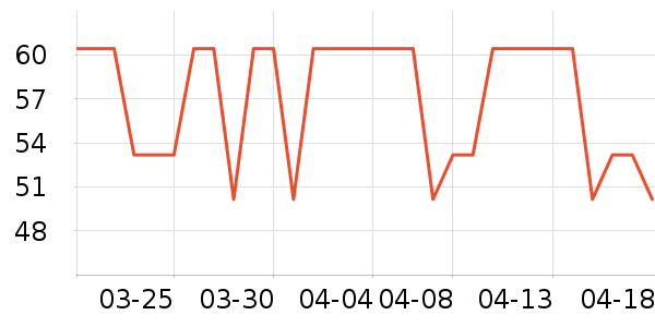 EUSEBIOSPORTҰ�ʹ�����ʷ�۸�