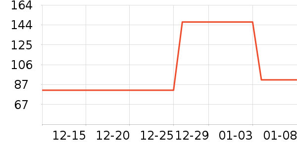 �����沿������ʷ�۸�