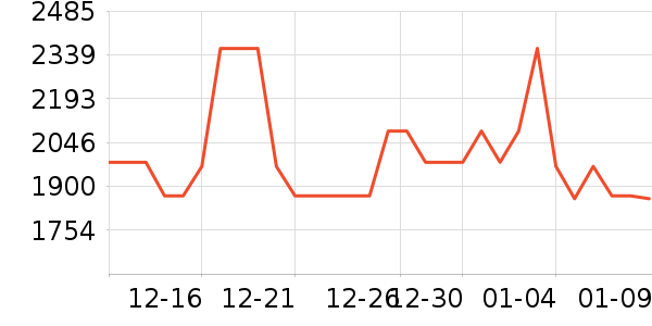 ���Ɑ��/ˮ��/ˮ����ʷ�۸�