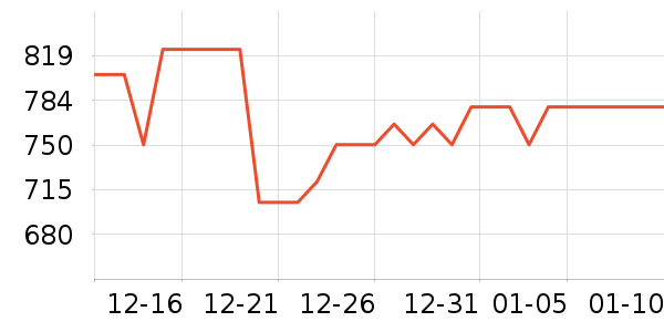 ���ؼѶ�Ӥ���̷���ʷ�۸�