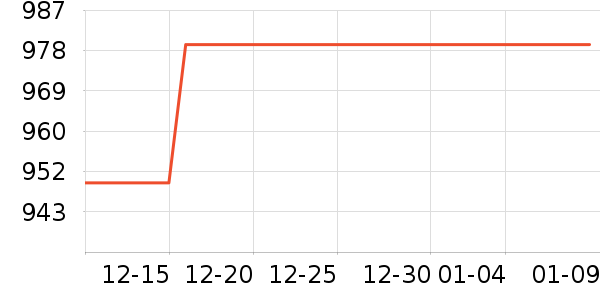 �������๦��һ�����ʷ�۸�