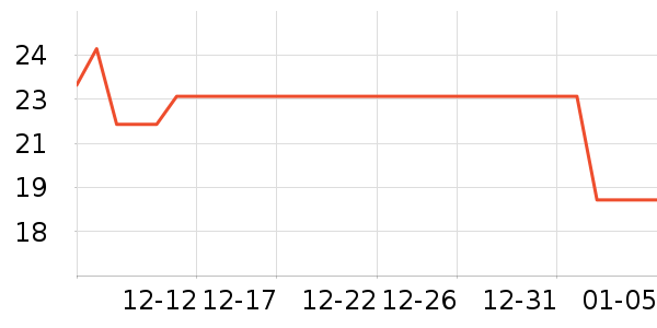 ���ļ�������ʷ�۸�