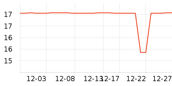 ��ǧ���˶�ˮ����ʷ�۸�