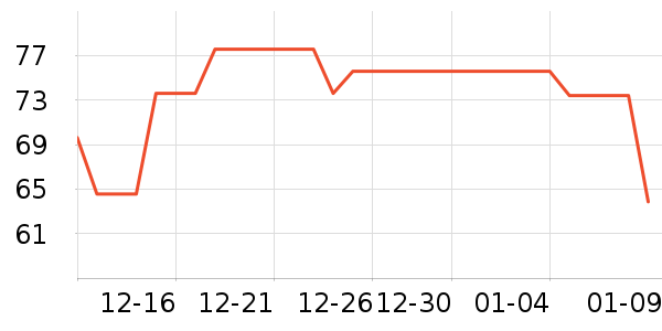 ��������ʪ��ʷ�۸�