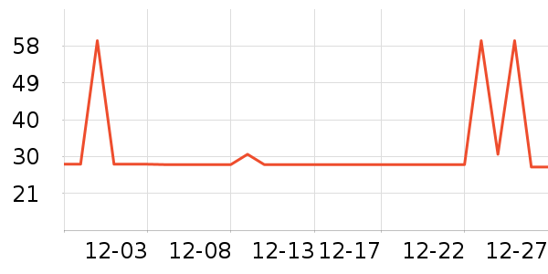 ������������ʷ�۸�