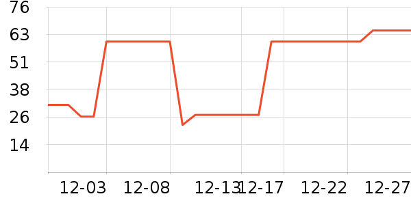 ������������ʷ�۸�