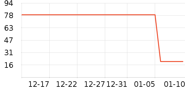 ������Ⱦ��/�̷�/������ʷ�۸�