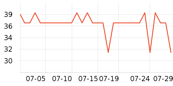 ����ϳ���Ӫ��������ʷ�۸�