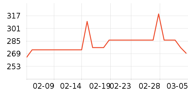 ���ݱ�������������ʷ�۸�