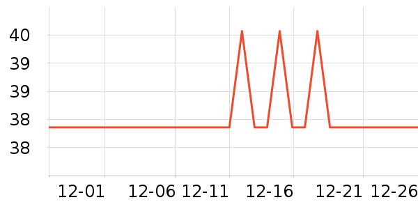 �������˱�����ʳ��ʷ�۸�