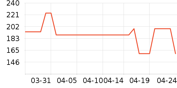 ONLYŮʽţ�п�/���п�/�̿���ʷ�۸�