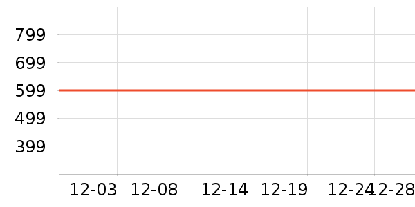 ����ԡ��/��������ʷ�۸�