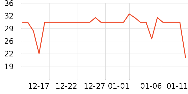 ����ʪ����ʷ�۸�