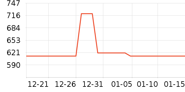 �綯/ң��/����/���������ʷ�۸�