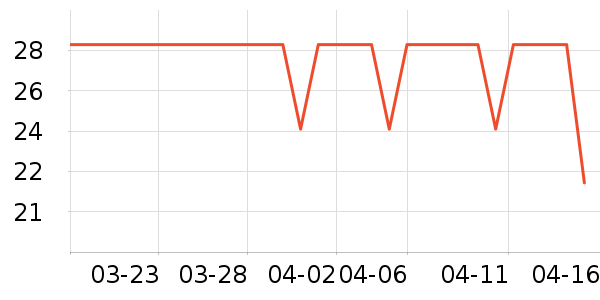 �����ջ��׿�/�������ʷ�۸�