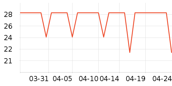 �����ջ��׿�/�������ʷ�۸�