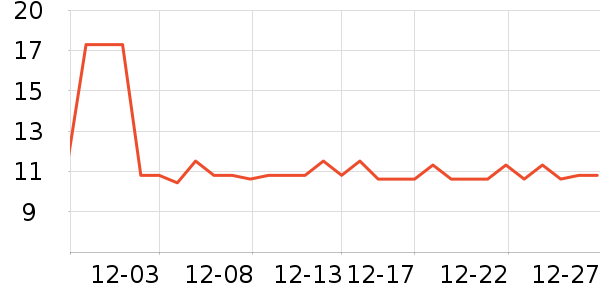 ���вŷ�����ʳ��ʷ�۸�