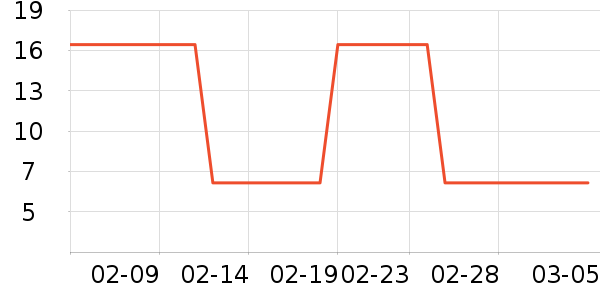 С÷���۽�/����/������ʷ�۸�