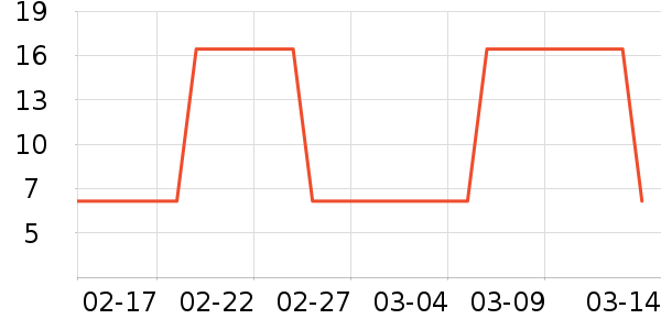 С÷���۽�/����/������ʷ�۸�