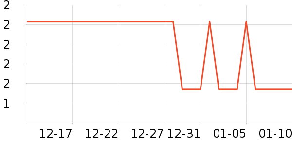 �Ź�������ʷ�۸�