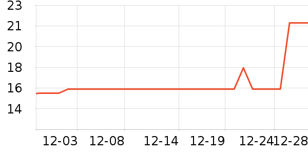 ��Ӿ�þ���ʷ�۸�