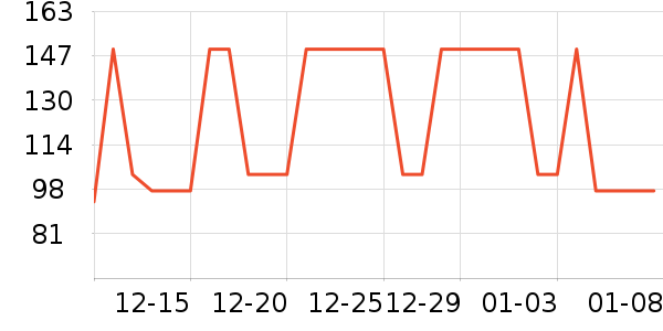 Ůʿ�ڿ���ʷ�۸�