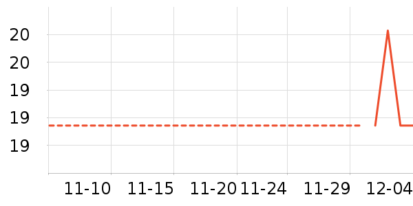 �����ı�ţ��/��Ʒ��ʷ�۸�