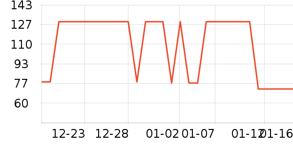 �˶��п�/������ʷ�۸�