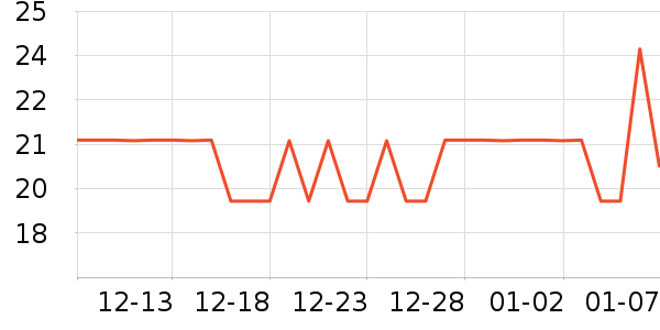 �ſ�����ˢ��ʷ�۸�