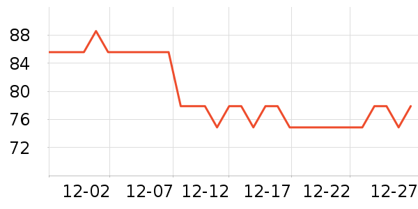 �ֿ��ֿ���������ʷ�۸�