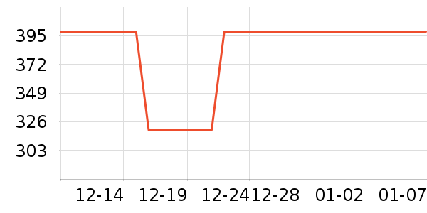 ʥ��ɽ�ƾ�/��������ʷ�۸�