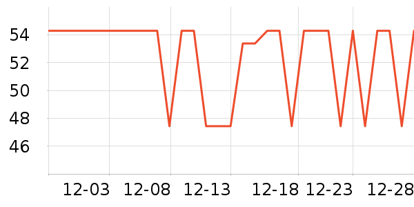 �ſ���������ǻ������ʷ�۸�