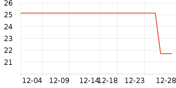 ��ʢ��ʳ��ζ��ʷ�۸�