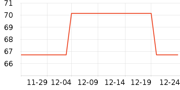 ��������������ʷ�۸�