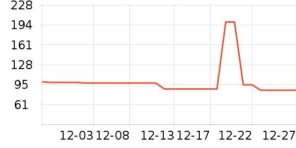 ��谮è��ҽ�Ʊ�����ʷ�۸�