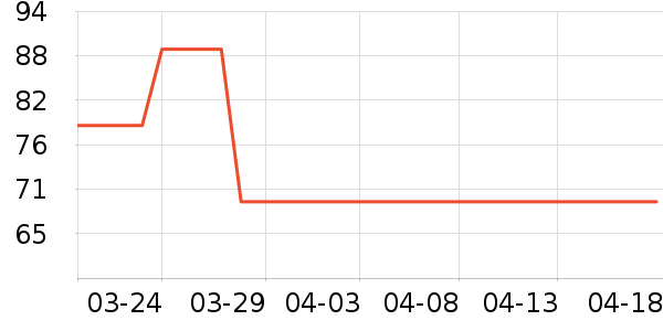 ������˯��/�Ҿӷ���װ��ʷ�۸�