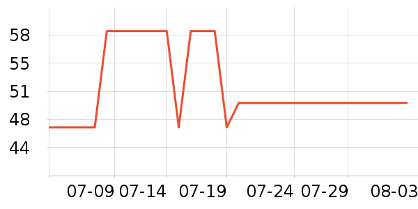 ������˯��/�Ҿӷ���װ��ʷ�۸�