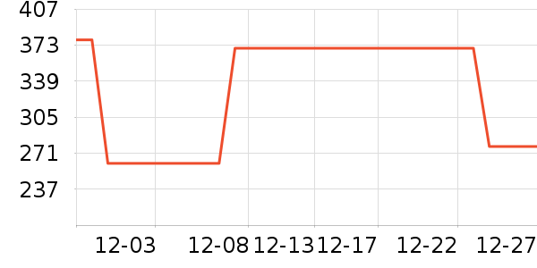 �������������̲�Ʒ��ʷ�۸�