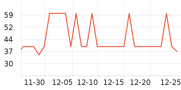 �ɿ�����������ʷ�۸�