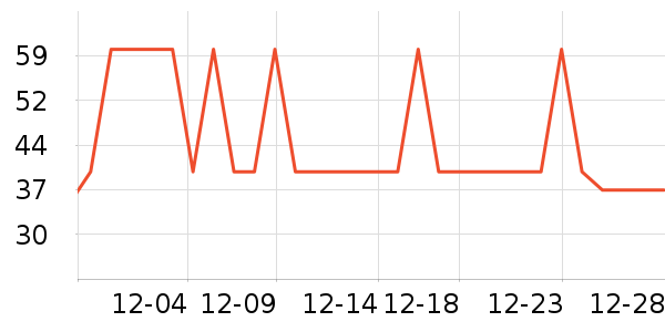 �ɿ�����������ʷ�۸�