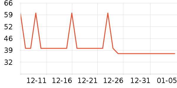 �ɿ�����������ʷ�۸�