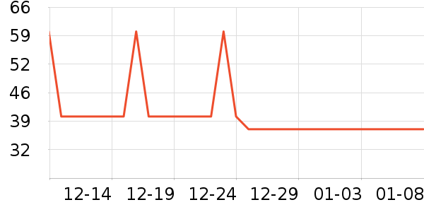 �ɿ�����������ʷ�۸�