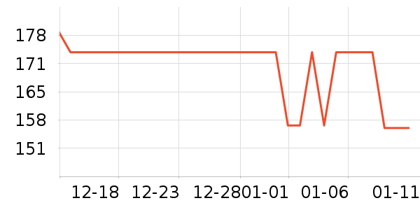 ���ĵ�ˮ��/��ˮƿ��ʷ�۸�