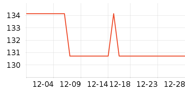 �����ֵ綯��ˢ��ʷ�۸�