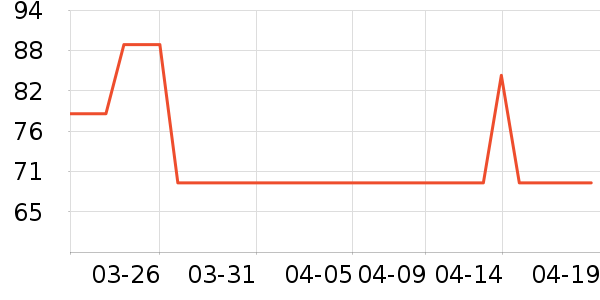 ������˯��/�Ҿӷ���װ��ʷ�۸�