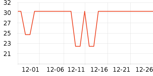 �Ͻֿڼ��/������ʷ�۸�